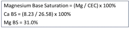 magnesium-base-saturation